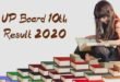 UP Board Results 2020