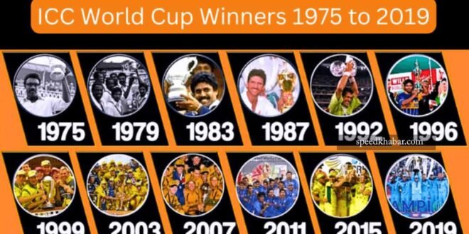 History of world cup ICC