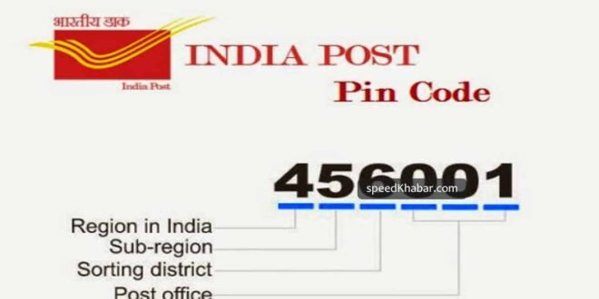 Pin codes in India